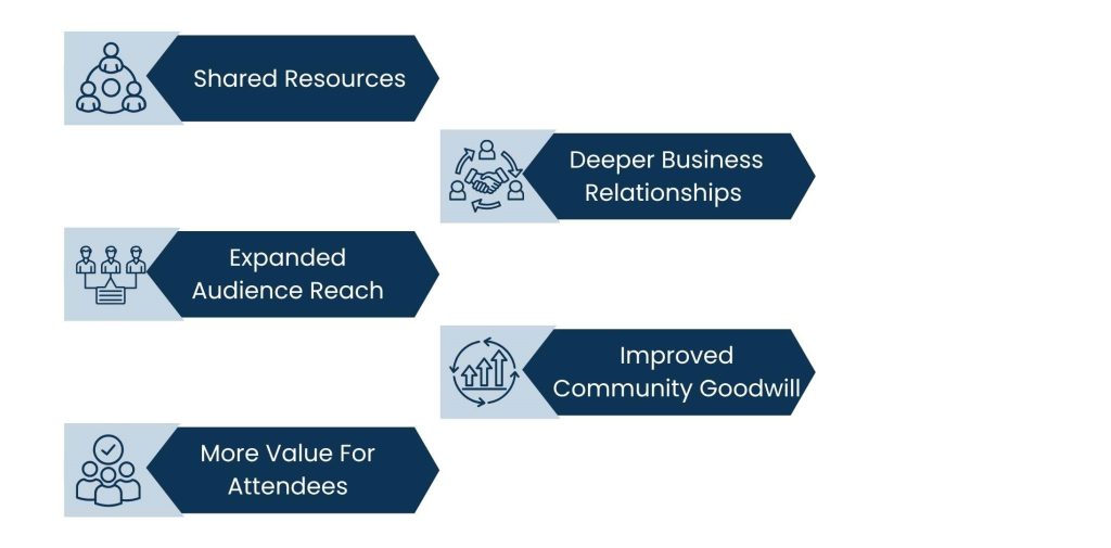 Collaborative Event Ideas for Small Businesses Can Partner for Bigger Impact - Advantages of Joint Events